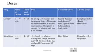 Doses
Drug Onset
of
Action
Durati
on of
Action
Dose Contraindications Adverse Effects
Labetalol 5 – 10
min
3 – 6 h 10–20 mg i.v. bolus in 1 min;
incremental doses ≥20 mg may
be administered i.v. at 10 min
intervals (max 80 mg) or 1–3
mg/min i.v. infusion until goal
BP is reached
Second-degree or
third-degree AV
block, systolic heart
failure, asthma,
bradycardia
Bronchocostriction
, Foetal
bradycardia
Nicardipine 5 – 15
min
4 – 6 h 5–15 mg/h i.v. infusion,
starting dose 5 mg/h, increase
every 15–30 min with 2.5 mg
until goal BP, maximum 15
mg/h
Liver failure Headache, reflex
tachycardia
ESH 2023
ISH 2020
NYN/DMA/BPL
 