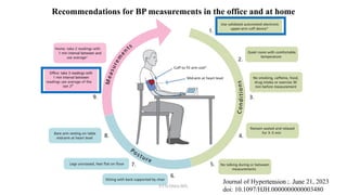 Recommendations for BP measurements in the office and at home
Journal of Hypertension : June 21, 2023
doi: 10.1097/HJH.0000000000003480
NYN/DMA/BPL
 
