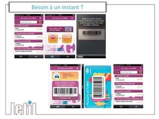 Besoin à un instant T
 