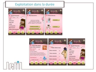 Exploitation dans la durée
 