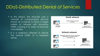 TYPES OF ATTACKS, DOS, DDOS updated information security intro .pptx