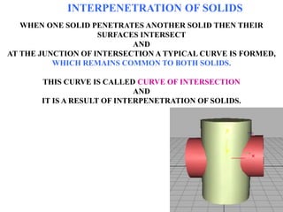 Intersecting Solid Geometry UPDATED INTERSECTIONS.ppt