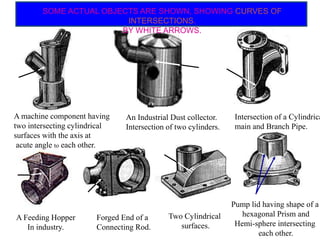 UPDATED INTERSECTIONS.ppt