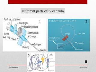 08/28/2024
Dr Shamshad
11
Different parts of iv cannula
1 2
3
 