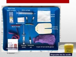 08/28/2024
Dr Shamshad
12
Adhesive plaster
Disposable bin for needle
 