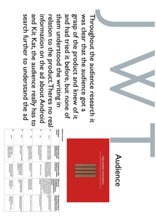 Throughouttheaudienceresearchit
wasclearthattheaudiencegota
graspoftheproductandknewofit
andhadtrieditbefore,butnoneof
themunderstoodthewritingin
relationtotheproduct.Theresnoreal
informationontheadaboutAndroid
andKitKat,theaudiencereallyhasto
searchfurthertounderstandthead
Audience
 