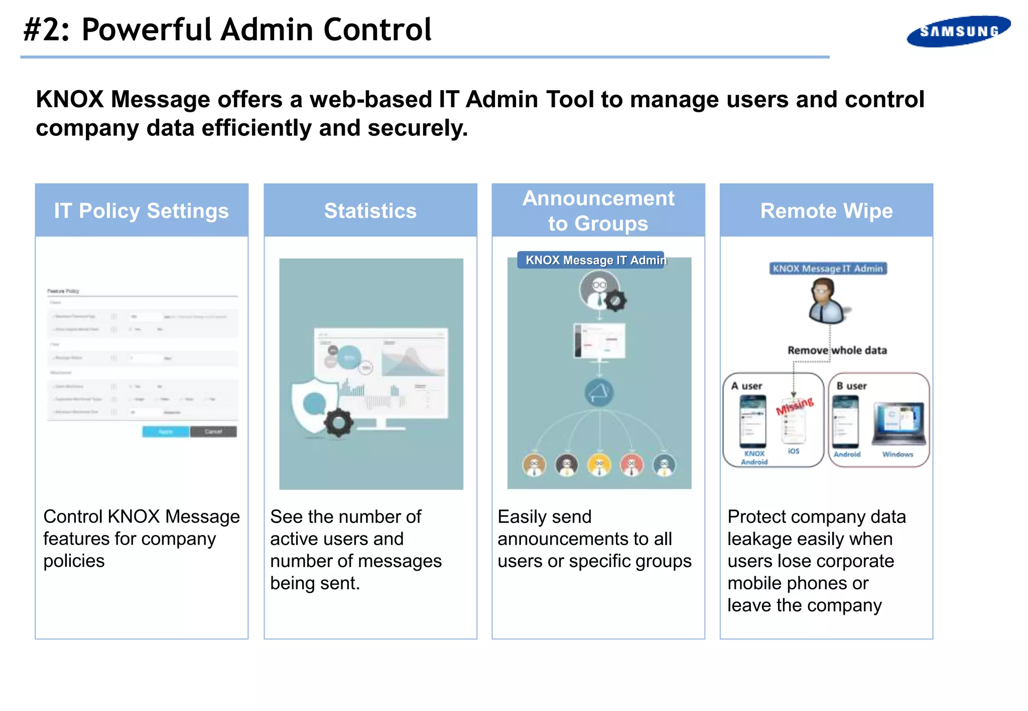 KNOX Message offers a web-based IT Admin Tool to manage users and control
company data efficiently and securely.
Remote WipeIT Policy Settings
Announcement
to Groups
Statistics
Protect company data
leakage easily when
users lose corporate
mobile phones or
leave the company
See the number of
active users and
number of messages
being sent.
Easily send
announcements to all
users or specific groups
Control KNOX Message
features for company
policies
KNOX Message IT Admin
#2: Powerful Admin Control
 