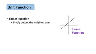 • Linear Function
• Simply output the weighted sum
Unit Function
 