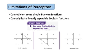 Limitations of Perceptron
• Cannot learn some simple Boolean functions
• Can only learn linearly separable Boolean functions
 