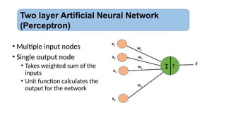 • Multiple input nodes
• Single output node
• Takes weighted sum of the
inputs
• Unit function calculates the
output for the network
Two layer Artificial Neural Network
(Perceptron)
x1
x2
x3
xn
∑ ?
ŷ
w1
w2
w3
wn
 