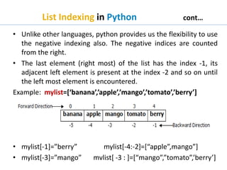 updated_list.pptx
