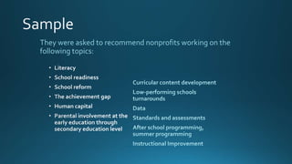 They were asked to recommend nonprofits working on the
following topics:
 