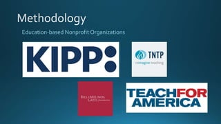 Education-based Nonprofit Organizations
 