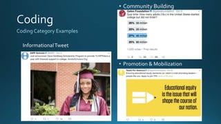 • Community Building
InformationalTweet
• Promotion & Mobilization
 