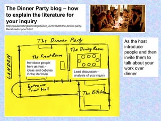 The Dinner Party blog – how
to explain the literature for
your inquiry
http://paulanottingham.blogspot.co.uk/2016/03/the-dinner-party-
literature-for-your.html
As the host
introduce
people and then
invite them to
talk about your
work over
dinner
Introduce people
here as host -
ideas and debates
in the literature
Lead discussion –
analysis of you inquiry
 