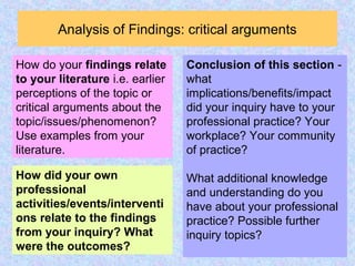 Analysis of Findings: critical arguments
How do your findings relate
to your literature i.e. earlier
perceptions of the topic or
critical arguments about the
topic/issues/phenomenon?
Use examples from your
literature.
Conclusion of this section -
what
implications/benefits/impact
did your inquiry have to your
professional practice? Your
workplace? Your community
of practice?
What additional knowledge
and understanding do you
have about your professional
practice? Possible further
inquiry topics?
How did your own
professional
activities/events/interventi
ons relate to the findings
from your inquiry? What
were the outcomes?
 