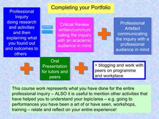 Completing your Portfolio
This course work represents what you have done for the entire
professional inquiry – ALSO it is useful to mention other activities that
have helped you to understand your topic/area – e.g. going to
performances you have been a art of or have seen, workshops,
training – relate and reflect on your entire experience!
Critical Review
written/communi
cating the inquiry
with an academic
audience in mind
Critical Review
written/communi
cating the inquiry
with an academic
audience in mind
Professional
Artefact
communicating
the inquiry with a
professional
audience in mind
Professional
Artefact
communicating
the inquiry with a
professional
audience in mind
Oral
Presentation
for tutors and
peers
Oral
Presentation
for tutors and
peers
+ blogging and work with
peers on programme
and workplace
Professional
Inquiry
doing research
and activities
and then
explaining what
you found out
and outcomes to
others
Professional
Inquiry
doing research
and activities
and then
explaining what
you found out
and outcomes to
others
 