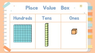 Place Value Box
Hundreds Tens Ones
 