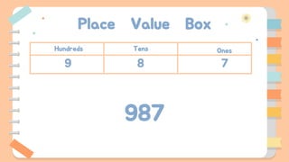 Place Value Box
Hundreds Tens Ones
987
7
8
9
 