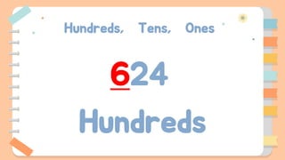 Hundreds, Tens, Ones
624
Hundreds
 