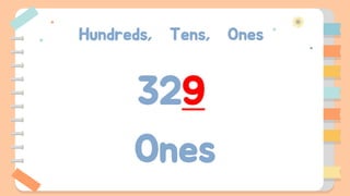 Hundreds, Tens, Ones
329
Ones
 