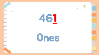 461
Ones
 