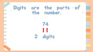 Digits are the parts of
the number.
74
2 digits
 