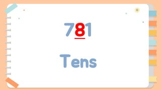 781
Tens
 
