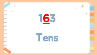 163
Tens
 