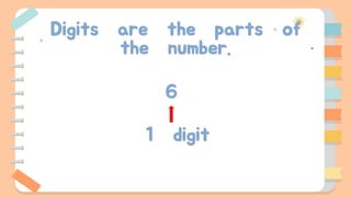 Digits are the parts of
the number.
6
1 digit
 