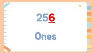 256
Ones
 