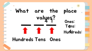 What are the place
values?
Ones
Tens
Hundreds
4 1 Ones:
1
Tens:
4
Hundreds:
 