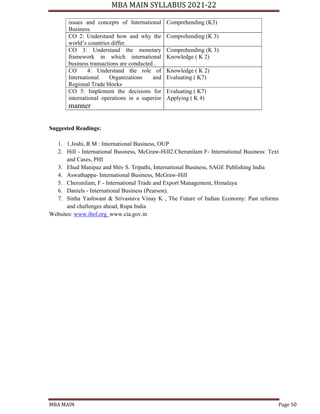 Updated MBA _Common_  II Year Syllabus 2021-22 (1).pdf