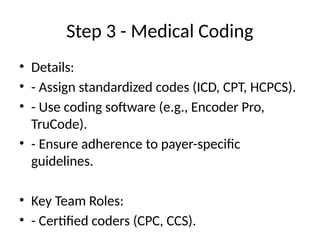 Workflow for medical coding process .pptx
