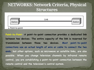 NETWORKS: Network Criteria, Physical
Structures
Point-to-Point: A point-to-point connection provides a dedicated link
between two devices. The entire capacity of the link is reserved for
transmission between those two devices. Most point-to-point
connections use an actual length of wire or cable to connect the two
ends, but other options, such as microwave or satellite links, are also
possible. When you change television channels by infrared remote
control, you are establishing a point-to-point connection between the
remote control and the television's control system.
 