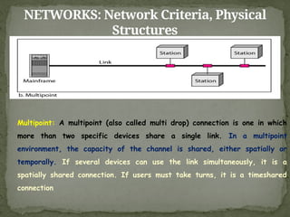 NETWORKS: Network Criteria, Physical
Structures
Multipoint: A multipoint (also called multi drop) connection is one in which
more than two specific devices share a single link. In a multipoint
environment, the capacity of the channel is shared, either spatially or
temporally. If several devices can use the link simultaneously, it is a
spatially shared connection. If users must take turns, it is a timeshared
connection
 