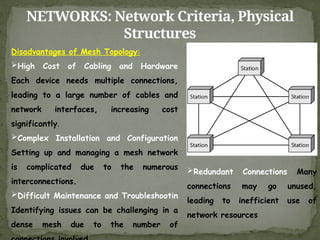 NETWORKS: Network Criteria, Physical
Structures
Disadvantages of Mesh Topology:
High Cost of Cabling and Hardware
Each device needs multiple connections,
leading to a large number of cables and
network interfaces, increasing cost
significantly.
Complex Installation and Configuration
Setting up and managing a mesh network
is complicated due to the numerous
interconnections.
Difficult Maintenance and Troubleshootin
Identifying issues can be challenging in a
dense mesh due to the number of
Redundant Connections Many
connections may go unused,
leading to inefficient use of
network resources
 