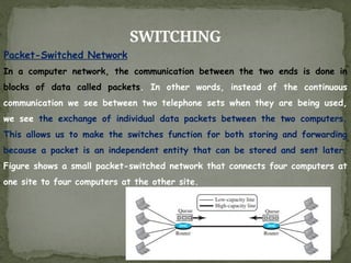 SWITCHING
Packet-Switched Network
In a computer network, the communication between the two ends is done in
blocks of data called packets. In other words, instead of the continuous
communication we see between two telephone sets when they are being used,
we see the exchange of individual data packets between the two computers.
This allows us to make the switches function for both storing and forwarding
because a packet is an independent entity that can be stored and sent later.
Figure shows a small packet-switched network that connects four computers at
one site to four computers at the other site.
 