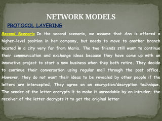 NETWORK MODELS
Second Scenario In the second scenario, we assume that Ann is offered a
higher-level position in her company, but needs to move to another branch
located in a city very far from Maria. The two friends still want to continue
their communication and exchange ideas because they have come up with an
innovative project to start a new business when they both retire. They decide
to continue their conversation using regular mail through the post office.
However, they do not want their ideas to be revealed by other people if the
letters are intercepted. They agree on an encryption/decryption technique.
The sender of the letter encrypts it to make it unreadable by an intruder; the
receiver of the letter decrypts it to get the original letter
PROTOCOL LAYERING
 