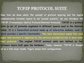 TCP/IP PROTOCOL SUITE
Now that we know about the concept of protocol layering and the logical
communication between layers in our second scenario, we can introduce the
TCP/IP (Transmission Control Protocol/Internet Protocol). TCP/IP is a protocol
suite (a set of protocols organized in different layers) used in the Internet
today. It is a hierarchical protocol made up of interactive modules, each of
which provides a specific functionality. The term hierarchical means that each
upper level protocol is supported by the services provided by one or more lower
level protocols. The original TCP/IP protocol suite was defined as four
software layers built upon the hardware. Today, however, TCP/IP is thought
of as a five-layer model. Figure shows both configurations.
 