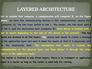 LAYERED ARCHITECTURE
Let us assume that computer A communicates with computer B. As the figure
shows, we have five communicating devices in this communication: source host
(computer A), the link-layer switch in link 1, the router, the link-layer switch
in link 2, and the destination host (computer B). Each device is involved with a
set of layers depending on the role of the device in the internet. The two
hosts are involved in all five layers; the source host needs to create a message
in the application layer and send it down the layers so that it is physically sent
to the destination host. The destination host needs to receive the
communication at the physical layer and then deliver it through the other
layers to the application layer.
The router is involved in only three layers; there is no transport or application
layer in a router as long as the router is used only for routing.
 