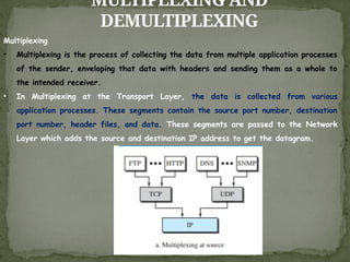 MULTIPLEXING AND
DEMULTIPLEXING
Multiplexing
• Multiplexing is the process of collecting the data from multiple application processes
of the sender, enveloping that data with headers and sending them as a whole to
the intended receiver.
• In Multiplexing at the Transport Layer, the data is collected from various
application processes. These segments contain the source port number, destination
port number, header files, and data. These segments are passed to the Network
Layer which adds the source and destination IP address to get the datagram.
 