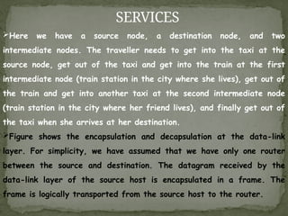 SERVICES
Here we have a source node, a destination node, and two
intermediate nodes. The traveller needs to get into the taxi at the
source node, get out of the taxi and get into the train at the first
intermediate node (train station in the city where she lives), get out of
the train and get into another taxi at the second intermediate node
(train station in the city where her friend lives), and finally get out of
the taxi when she arrives at her destination.
Figure shows the encapsulation and decapsulation at the data-link
layer. For simplicity, we have assumed that we have only one router
between the source and destination. The datagram received by the
data-link layer of the source host is encapsulated in a frame. The
frame is logically transported from the source host to the router.
 