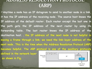 ADDRESS RESOLUTION PROTOCOL
(ARP)
Anytime a node has an IP datagram to send to another node in a link,
it has the IP address of the receiving node. The source host knows the
IP address of the default router. Each router except the last one in
the path gets the IP address of the next router by using its
forwarding table. The last router knows the IP address of the
destination host. , the IP address of the next node is not helpful in
moving a frame through a link; we need the link-layer address of the
next node. This is the time when the Address Resolution Protocol (ARP)
becomes helpful. The ARP protocol is one of the auxiliary protocols
defined in the network layer
as shown in Fig.
 