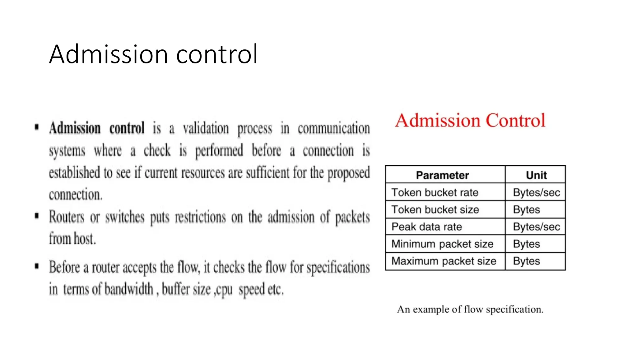 Admission control
 