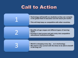 • Technology will benefit our students so they can compete 
in the global field of education and the future job market. 
• This will help keep us competitive with other countries. 1 
• Benefits all age ranges and different types of learning 
styles. 
• Increase in test scores and gain entry into competitive 
educational institutions/colleges. 2 
• World is changing every day… so is technology. 
• We need to stay current with the times to be able to benefit 
in the long run. 3 
 