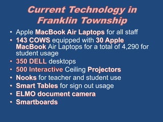 • Apple for all staff 
equipped with 
Air Laptops for a total of 4,290 for 
student usage 
desktops 
Ceiling 
for teacher and student use 
for sign out usage 
 