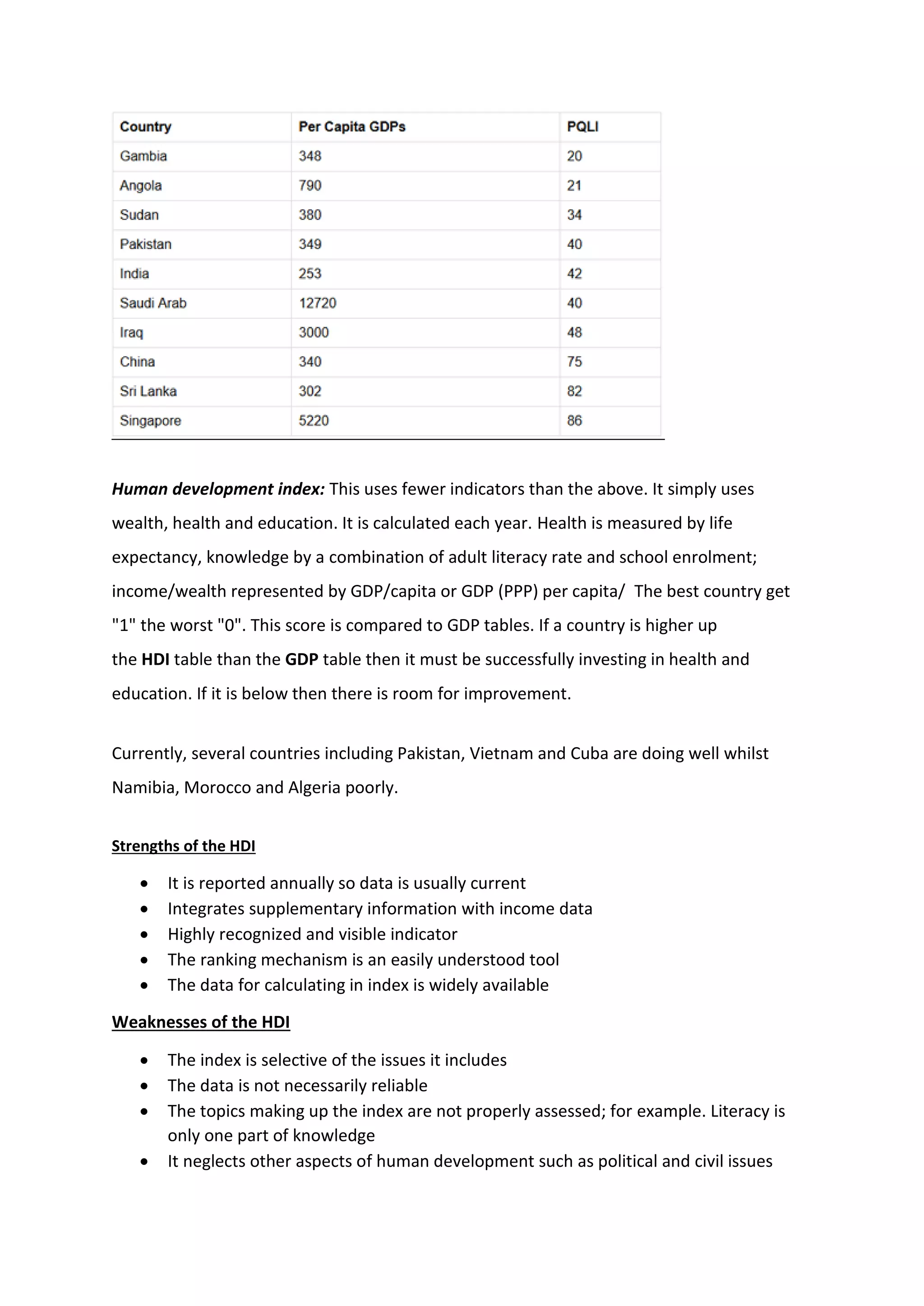 Human development index: This uses fewer indicators than the above. It simply uses
wealth, health and education. It is calculated each year. Health is measured by life
expectancy, knowledge by a combination of adult literacy rate and school enrolment;
income/wealth represented by GDP/capita or GDP (PPP) per capita/ The best country get
"1" the worst "0". This score is compared to GDP tables. If a country is higher up
the HDI table than the GDP table then it must be successfully investing in health and
education. If it is below then there is room for improvement.
Currently, several countries including Pakistan, Vietnam and Cuba are doing well whilst
Namibia, Morocco and Algeria poorly.
Strengths of the HDI
 It is reported annually so data is usually current
 Integrates supplementary information with income data
 Highly recognized and visible indicator
 The ranking mechanism is an easily understood tool
 The data for calculating in index is widely available
Weaknesses of the HDI
 The index is selective of the issues it includes
 The data is not necessarily reliable
 The topics making up the index are not properly assessed; for example. Literacy is
only one part of knowledge
 It neglects other aspects of human development such as political and civil issues
 