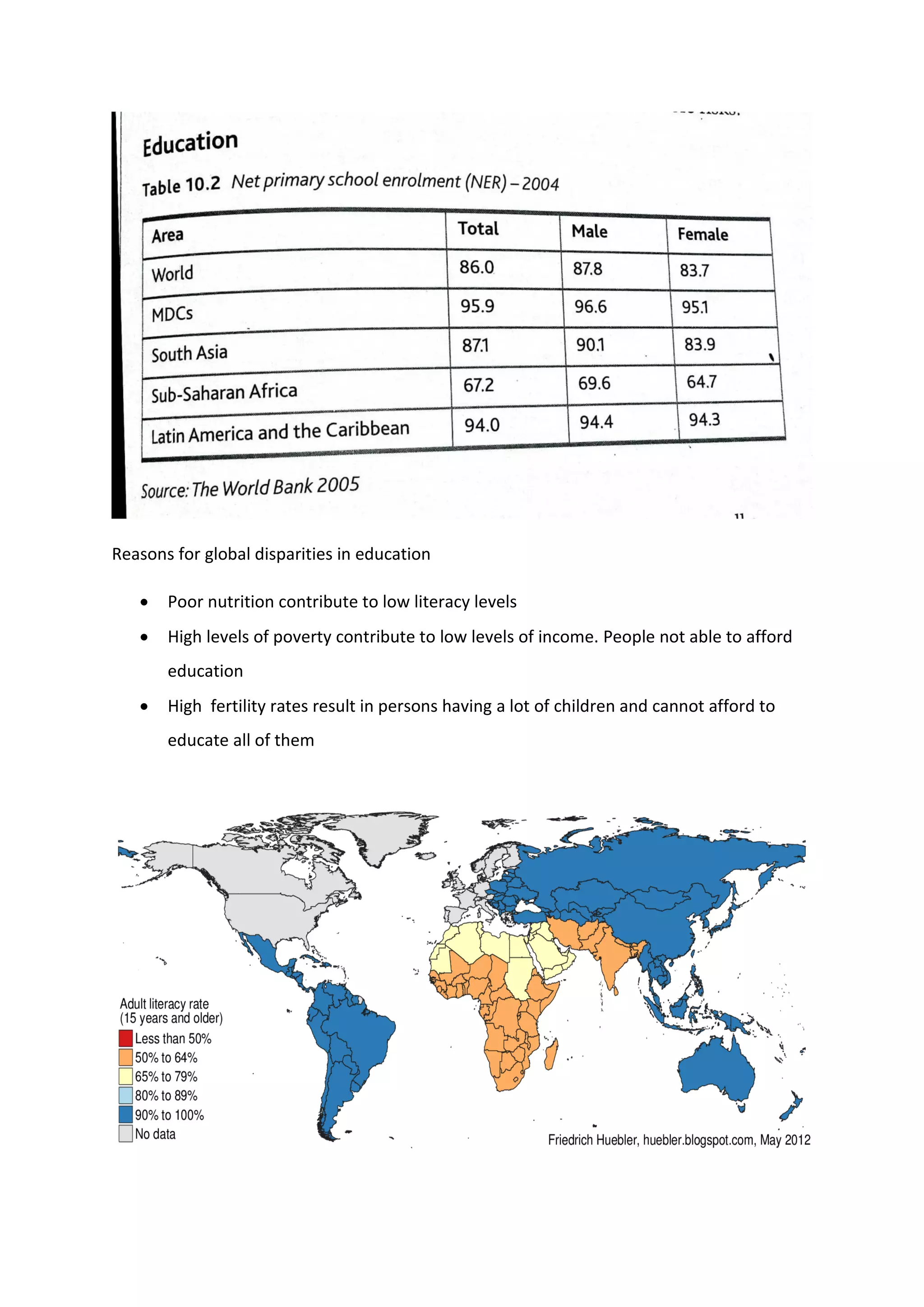Reasons for global disparities in education
 Poor nutrition contribute to low literacy levels
 High levels of poverty contribute to low levels of income. People not able to afford
education
 High fertility rates result in persons having a lot of children and cannot afford to
educate all of them
 
