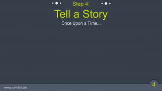 4
Once Upon a Time...
Step 4:
Tell a Story
 